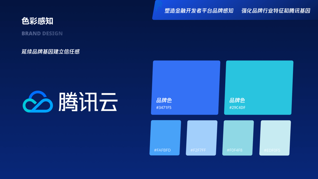 企业级产品设计 | 视觉策略如何助力金融行业业务价值落地 - 图10