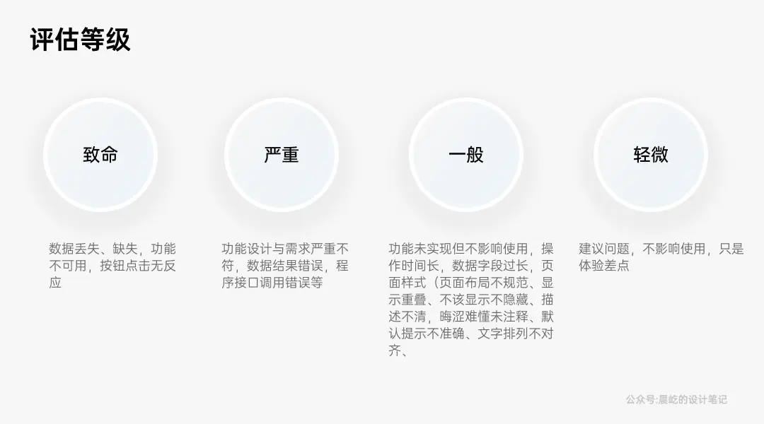 聊一聊，B端体验走查 - 图11
