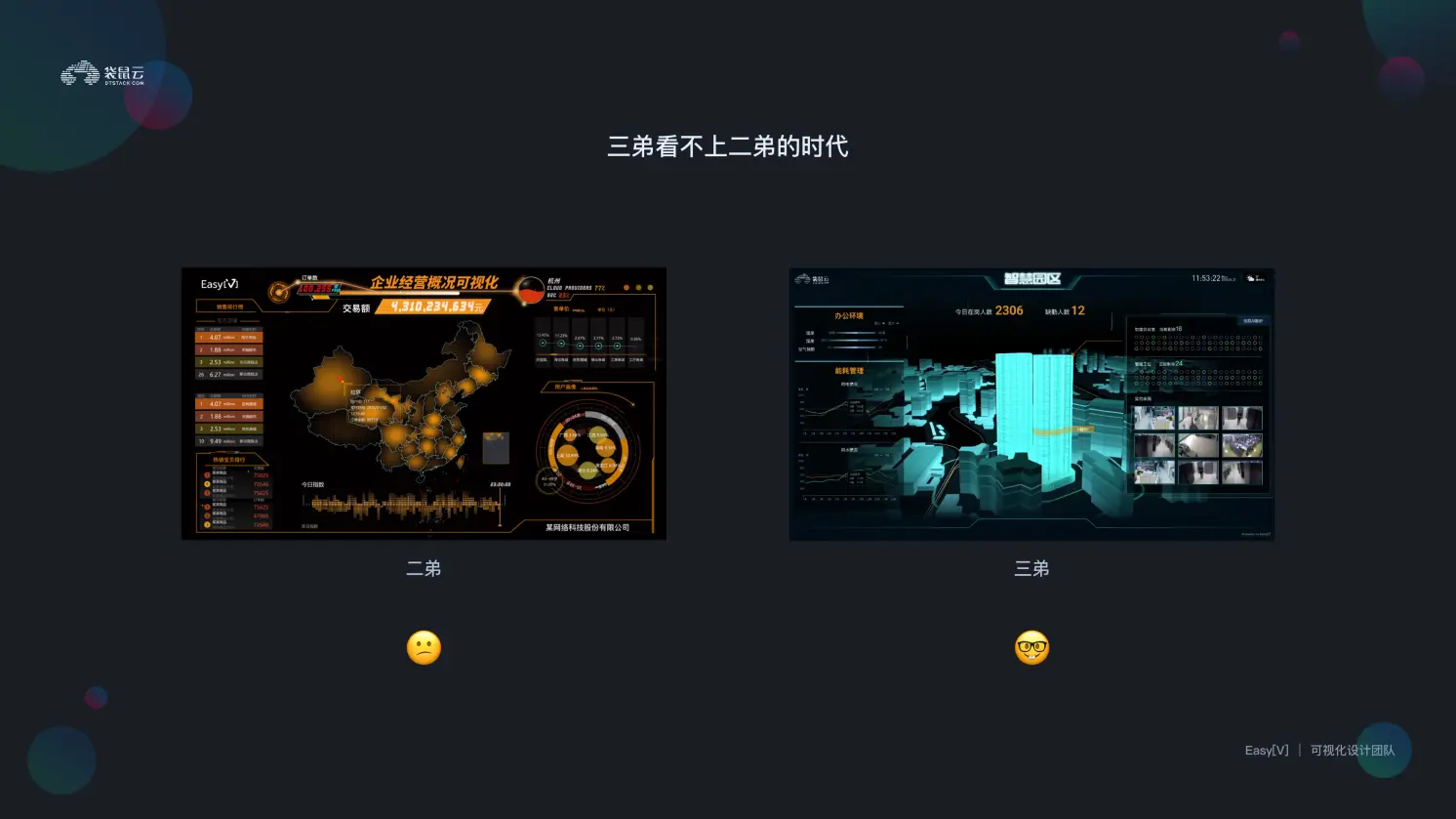 数据可视化大屏设计师，我不信你没有这些困惑(上) - 图4