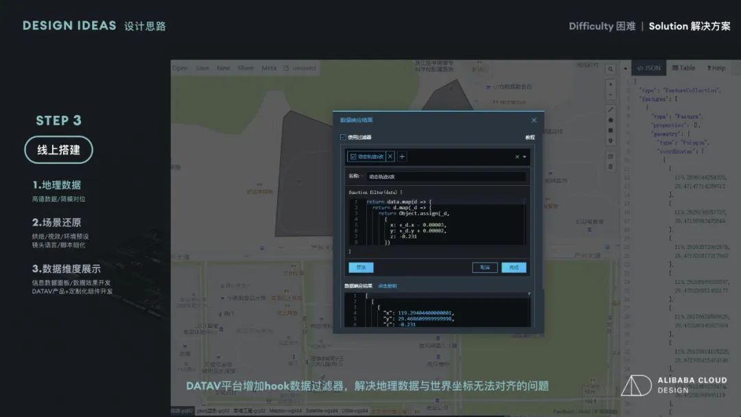 【可视化专题Vol.2】医疗院感可视化 - 图14