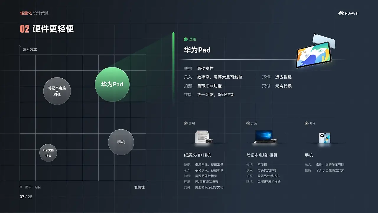 参考 - 图11