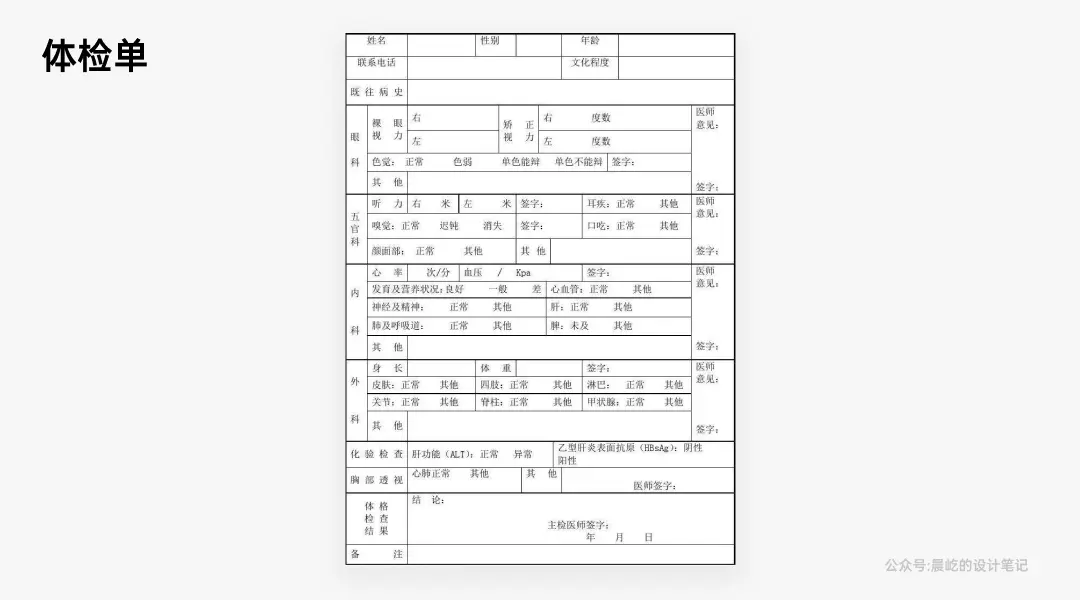 聊一聊，B端体验走查 - 图2