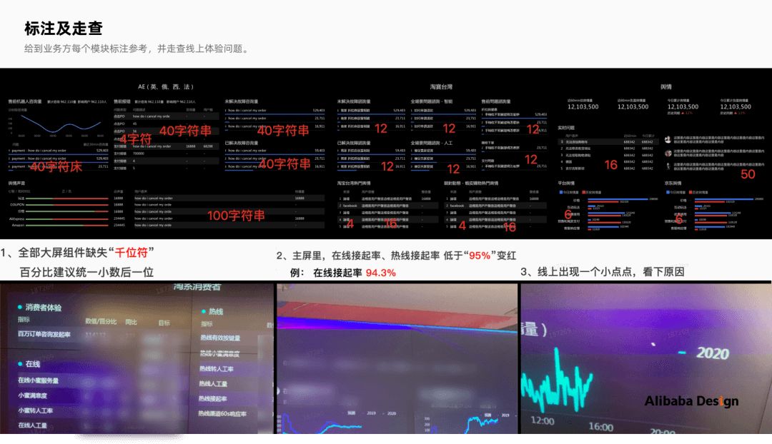 请查收～阿里巴巴设计师带来的数据大屏可视化设计的保姆级教程 - 图23