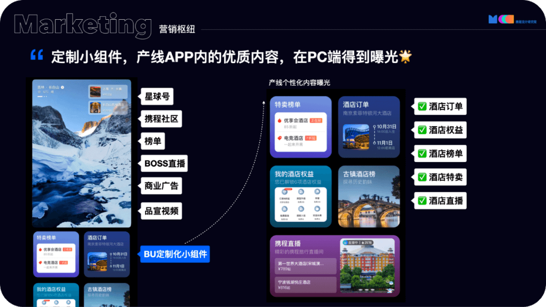 携程PC端首页改版新风向 - 图19