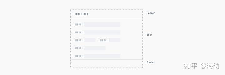 我的按钮究竟该放哪儿！？| Ant Design 4.0 系列分享 - 图6