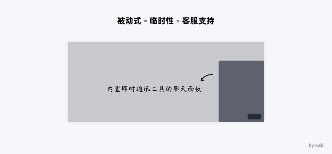 谈谈B端用户帮助体系的搭建 - 图29