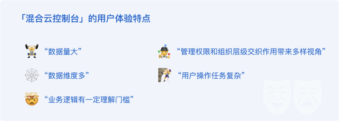 《我在混合云做控制台》易用性体验升级 - 图2