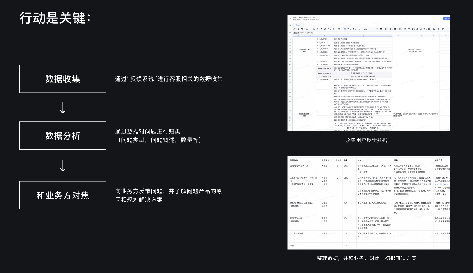 面向B端-如何挖掘和发挥设计价值？ - 图8