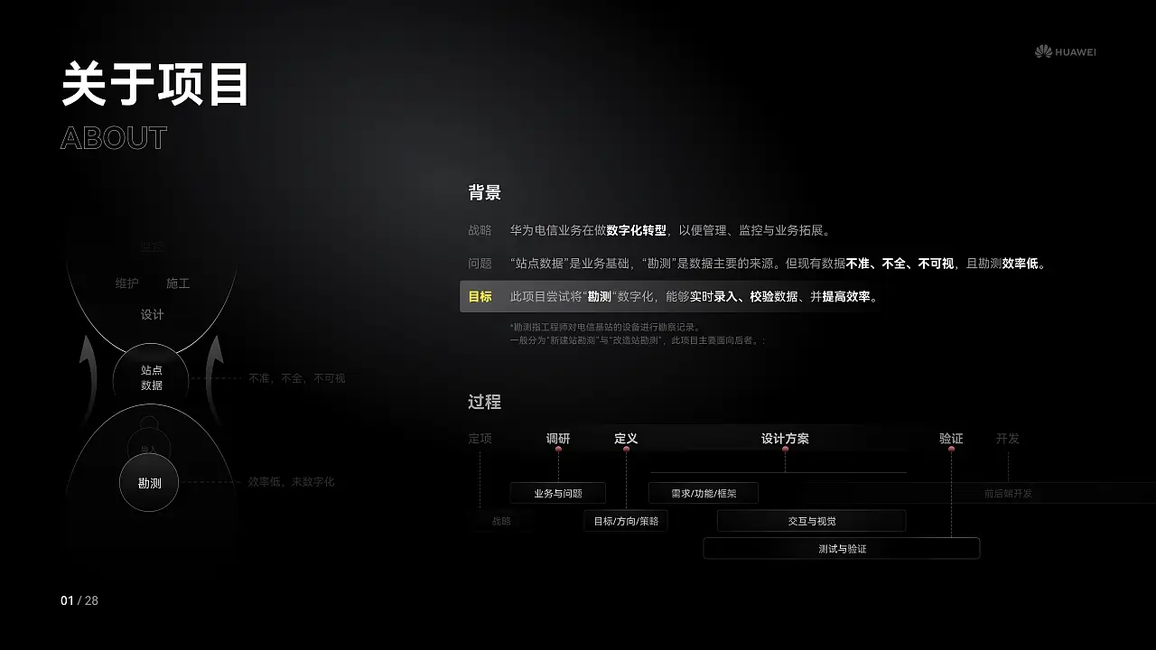 参考 - 图5