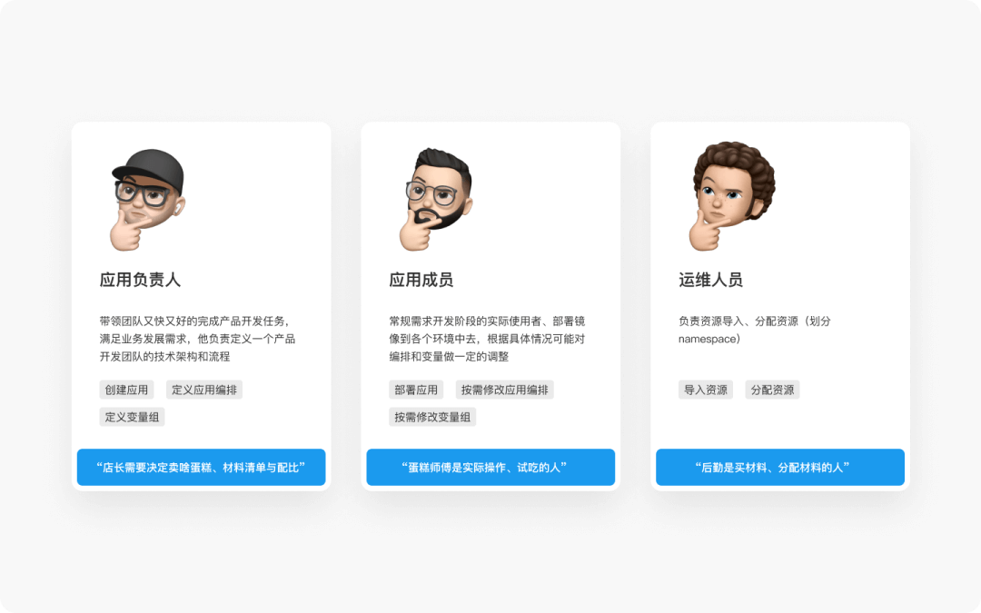 如何入手设计复杂的B端产品？ - 图8