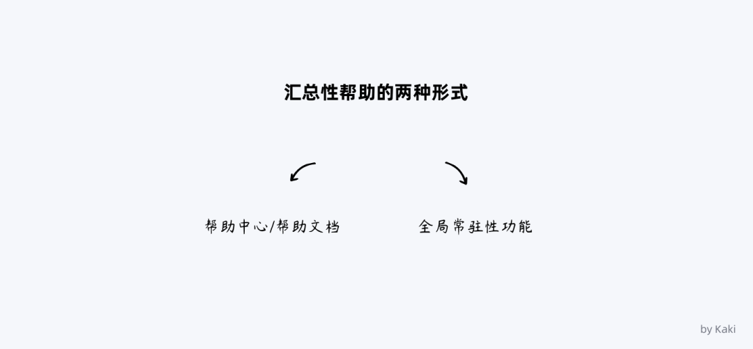 谈谈B端用户帮助体系的搭建 - 图20