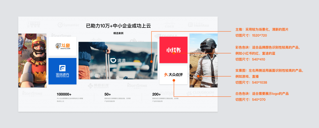 设计细节提升开发效率与质量 - 图20