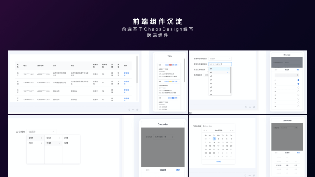 B端跨端设计探索 - 图14