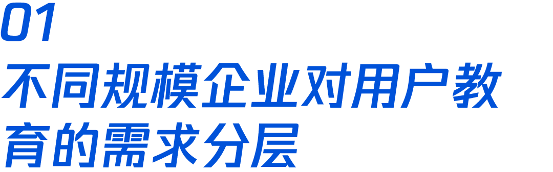 企业产品用户教育系统设计 - 图3