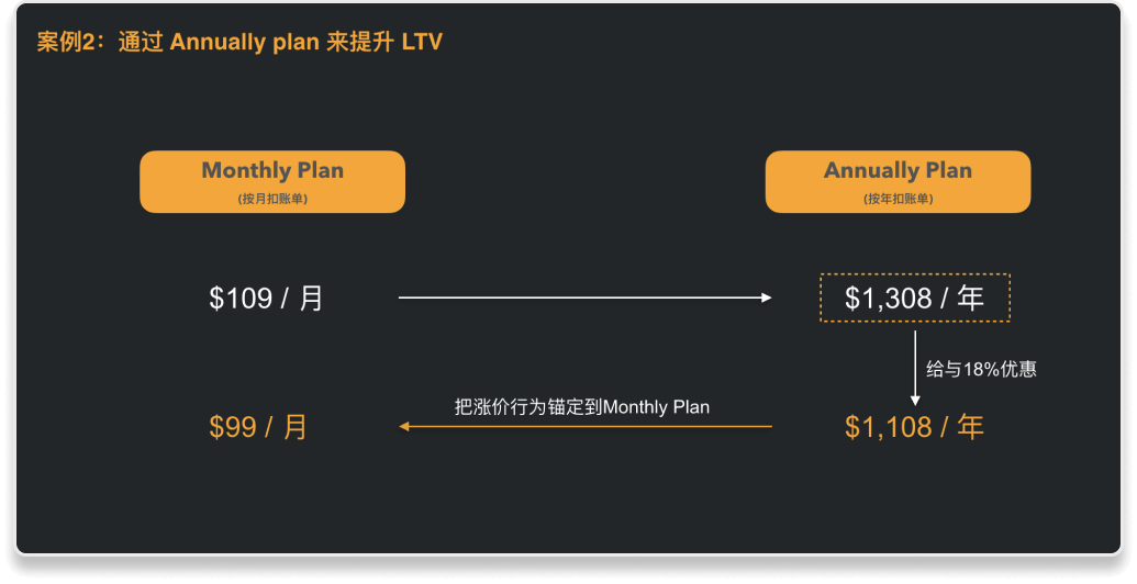 SaaS 增长新思路：如何让产品使用者成为你的销售？ - 图5