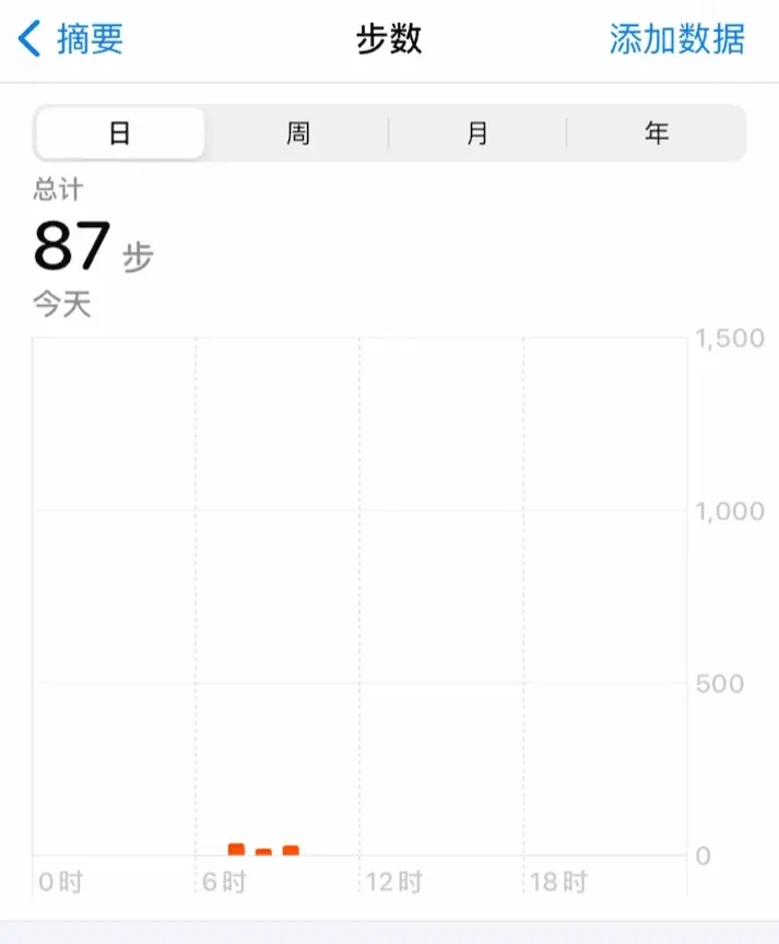 详解｜一文帮你区分Radio、Tabs 和 Segmented 组件的应用场景 - 图6