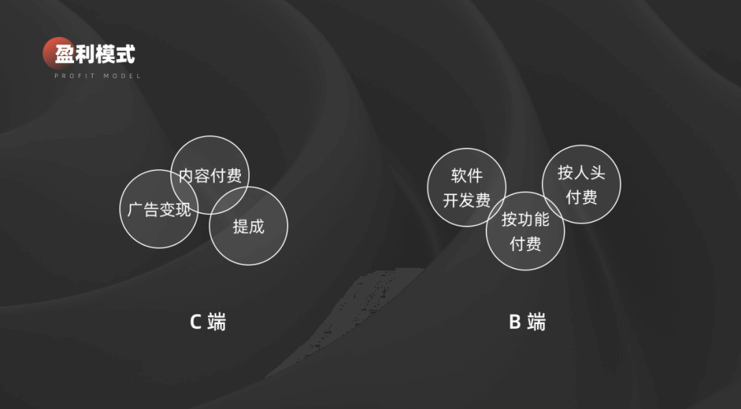 B 端设计法则 - 图6