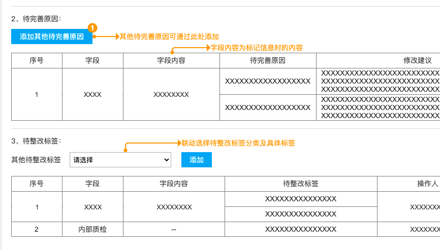 新项目，如何画好产品原型？ - 图5