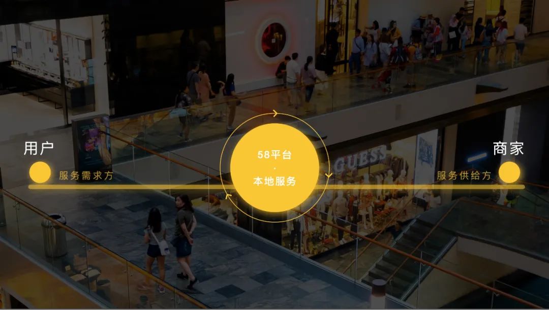 设计沉思录 | B端商家工具改版之道 - 图1