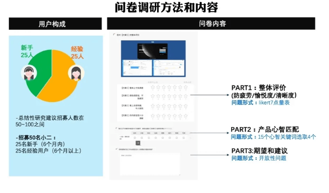 3步成诗：挖掘B端设计语言中的行业特色 - 图12