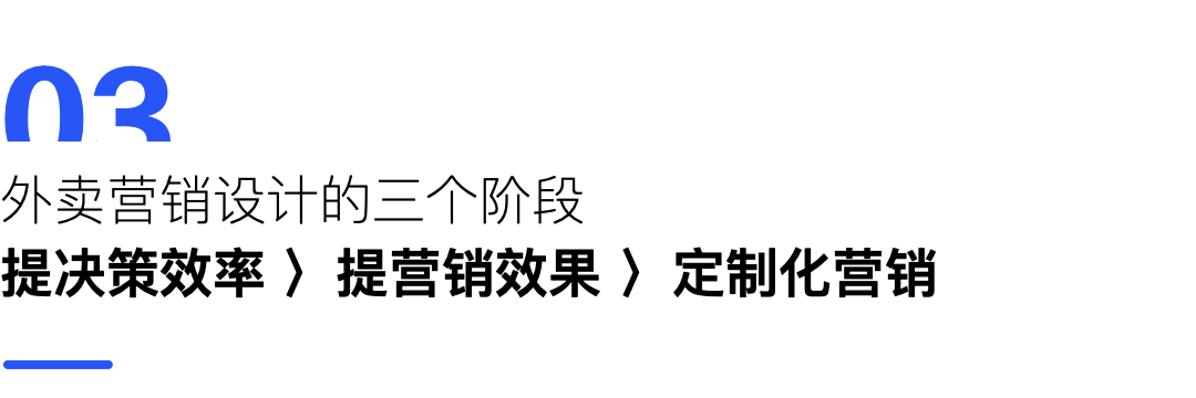 复杂业务的设计方法：以外卖商家营销为例 - 图8