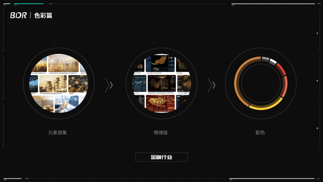 可视化设计十要素-色彩篇 - 图33