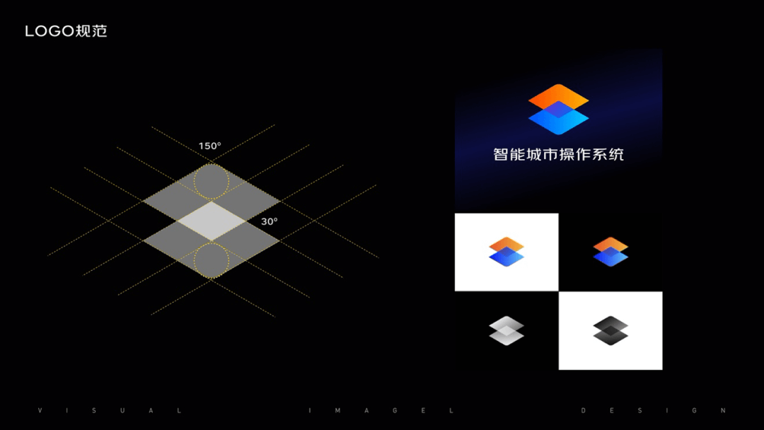 解密城市操作系统视觉升级 - 图18