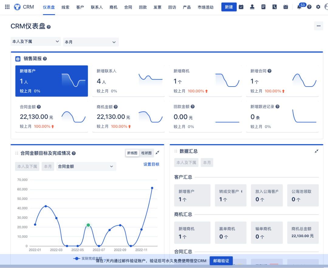 30套在线B端产品试用，国内外主要SaaS品类一网打尽 - 图25