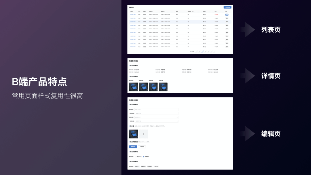 B端跨端设计探索 - 图2