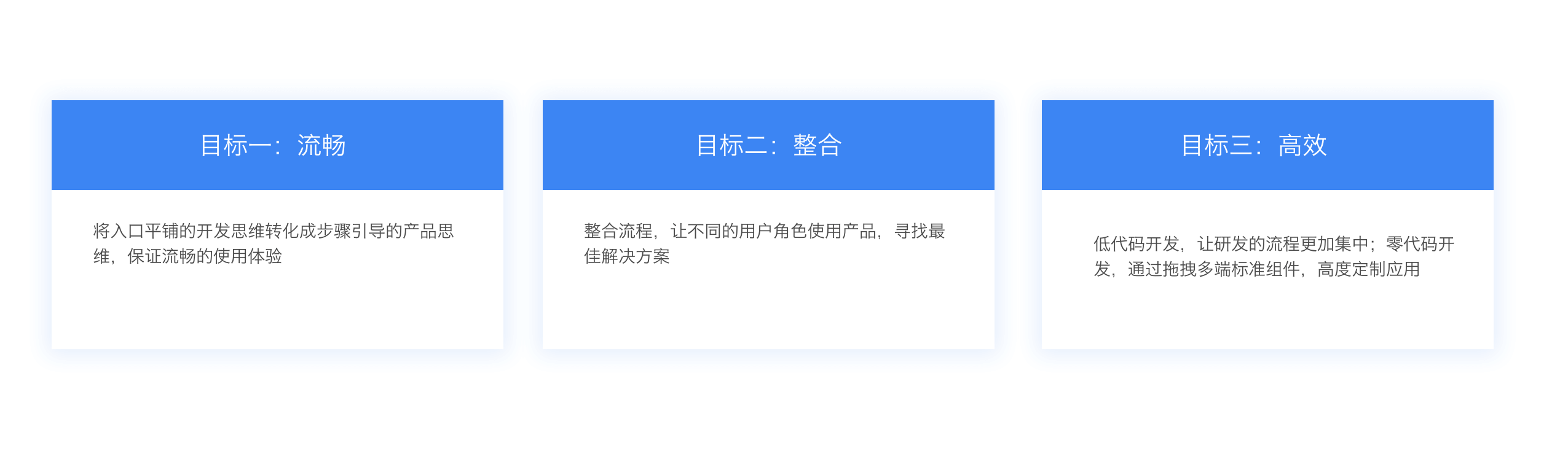 🌟项目总结 | Taro IDE--B端研发类产品 - 图3