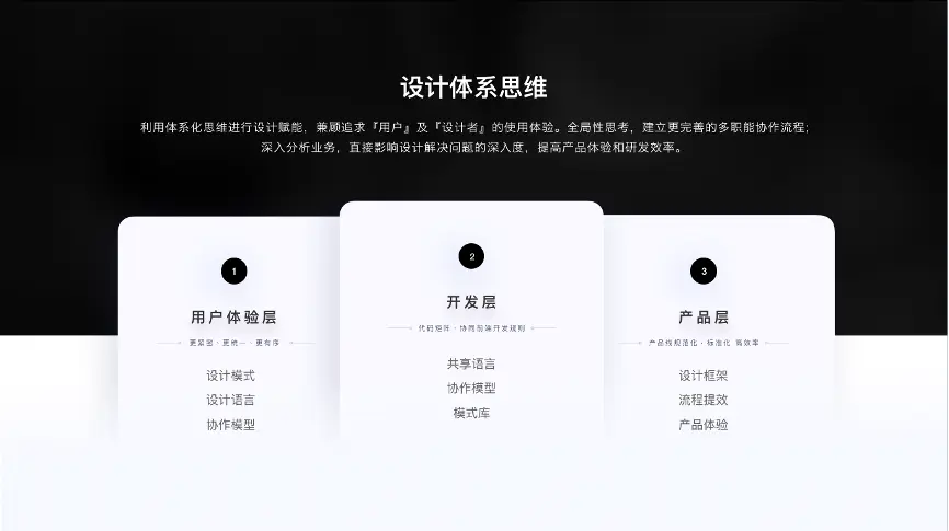 🌟🌟🌟设计体系建设赋能，让B端产品设计更高效 - 图12
