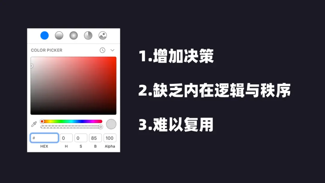 手把手教你推导一套色彩体系 - 图2