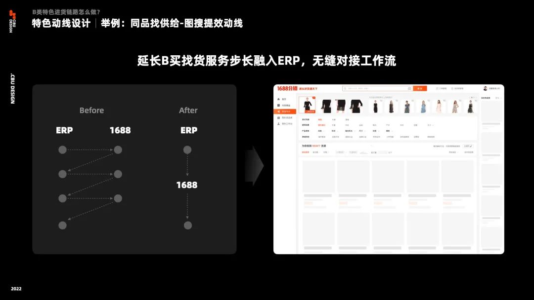 🌟🌟用户视角下的B类电商设计——1688基础链路专业化体验升级 - 图11
