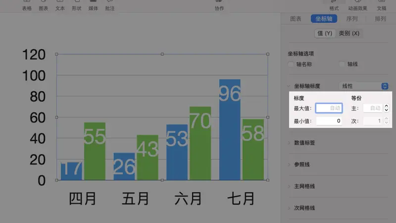 不做数据调研的可视化设计，都是在凭空捏造 - 图34