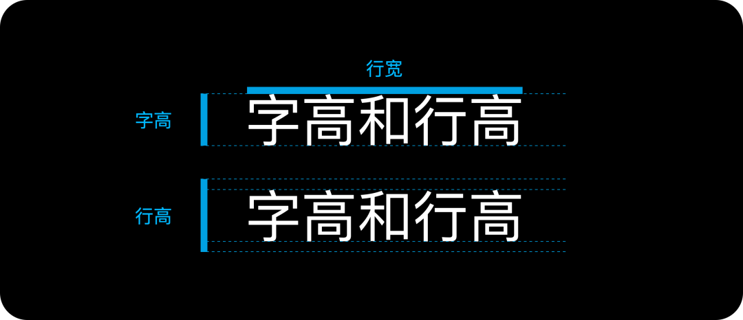 高还原度是如何炼成的？提升设计与开发的协作效率 - 图16