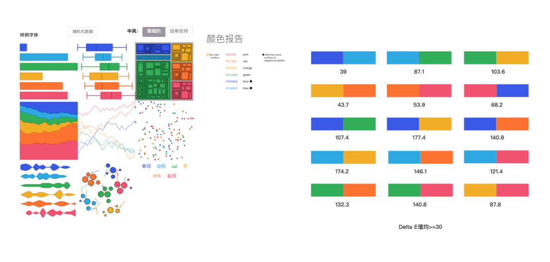 「 泛政务设计 」可视化色彩体系的配色方法探索 - 图26