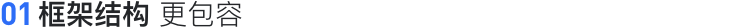 商家端体验升级项目总结 - 图6