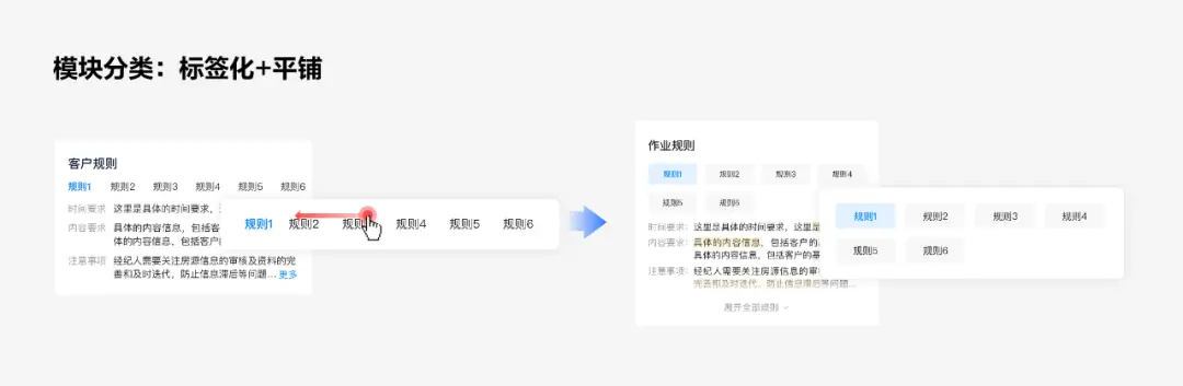 从用户场景出发：重构B端新房信息线上化 - 图11