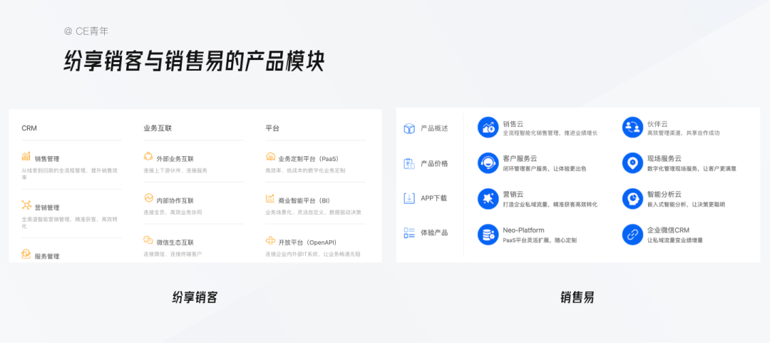 B端设计师如何快速了解业务 - 图3