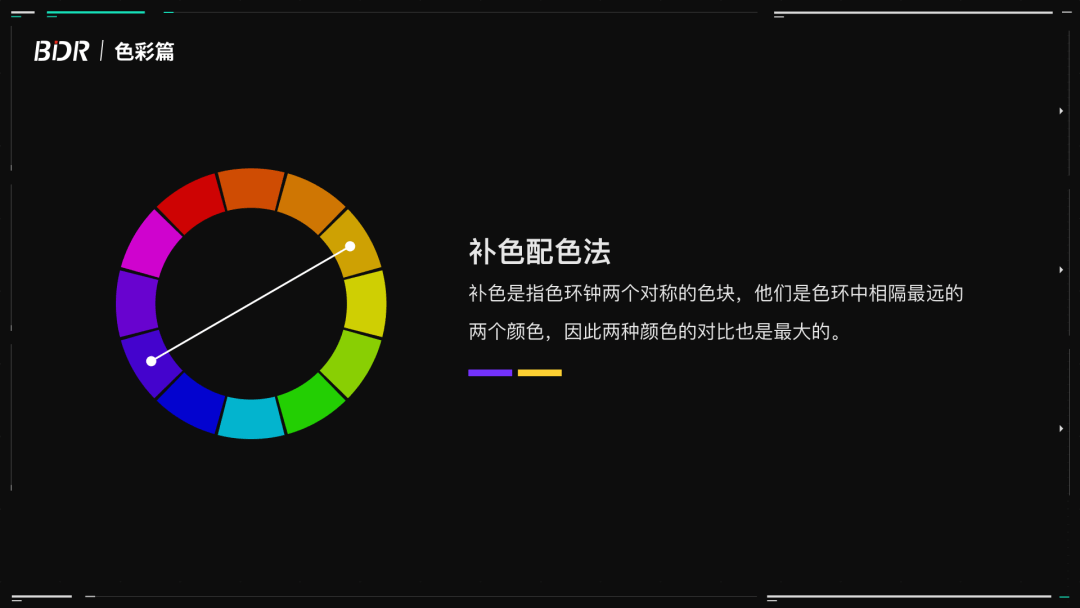 可视化设计十要素-色彩篇 - 图8