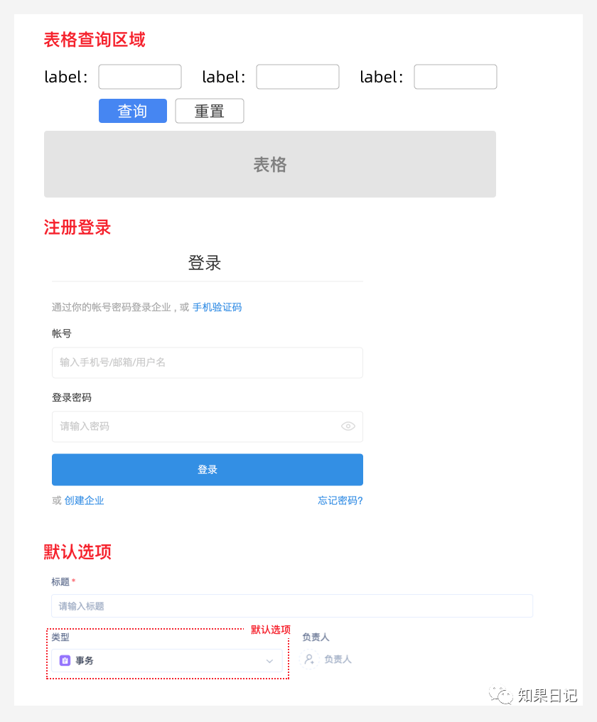 B端设计绕不开的争论，可以这么怼回去 - 图2
