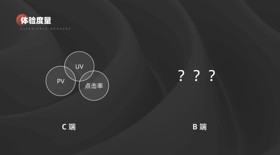B 端设计法则 - 图8