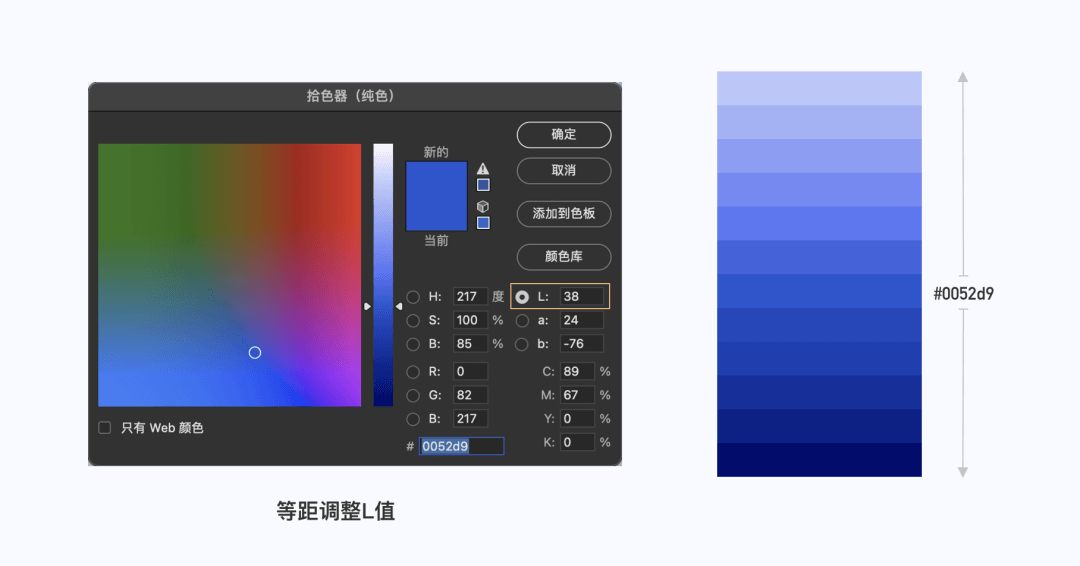 可视化色彩设计指南 - 图26