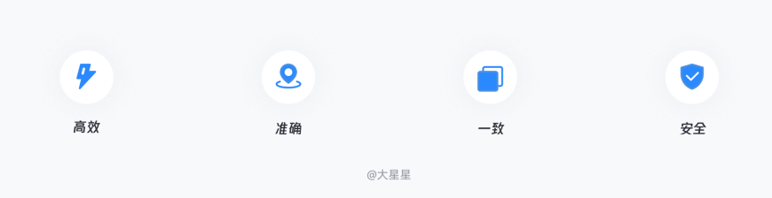 B端页面——详细表单设计流程 - 图4