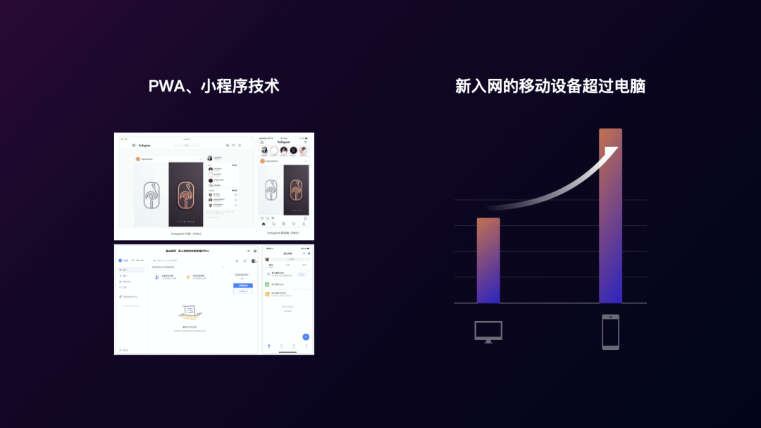 B端跨端设计探索 - 图4