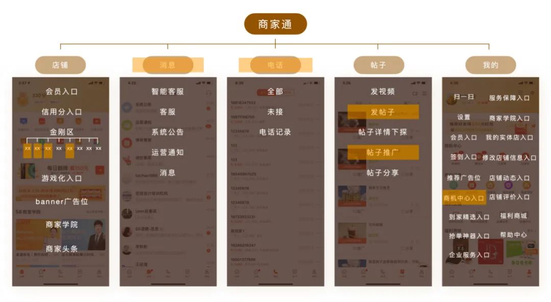 设计沉思录 | B端商家工具改版之道 - 图7