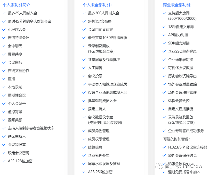 分享个B端竞品分析报告 - 图31