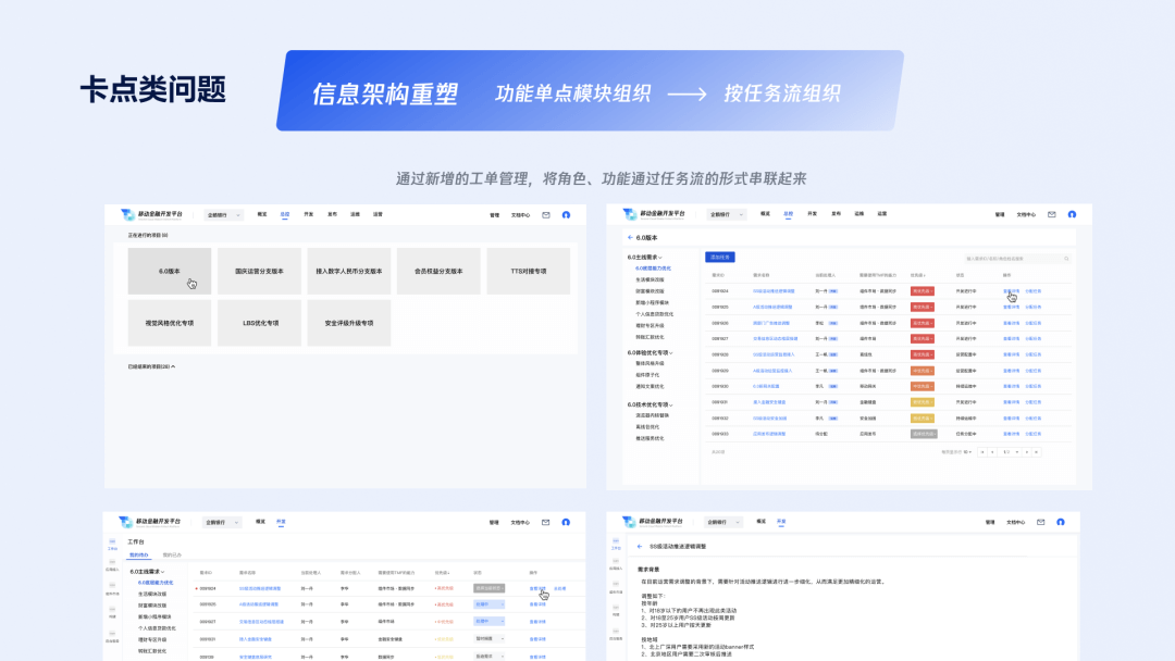 企业级产品设计 | 视觉策略如何助力金融行业业务价值落地 - 图16