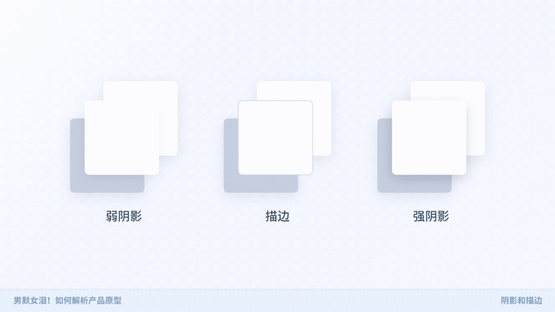 如何解析产品原型 - 图8