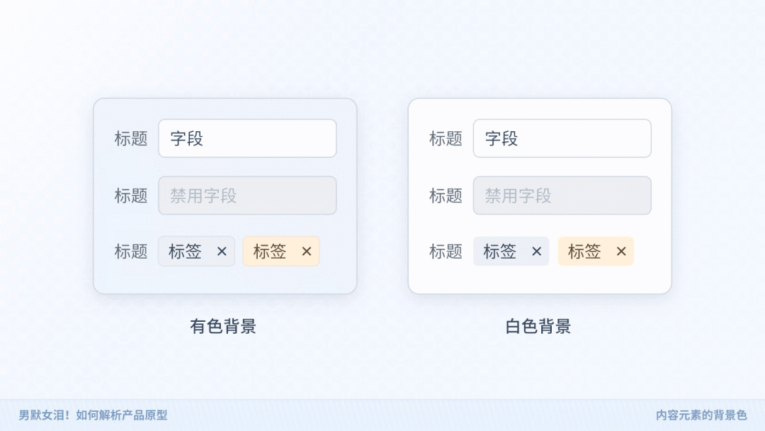 如何解析产品原型 - 图7